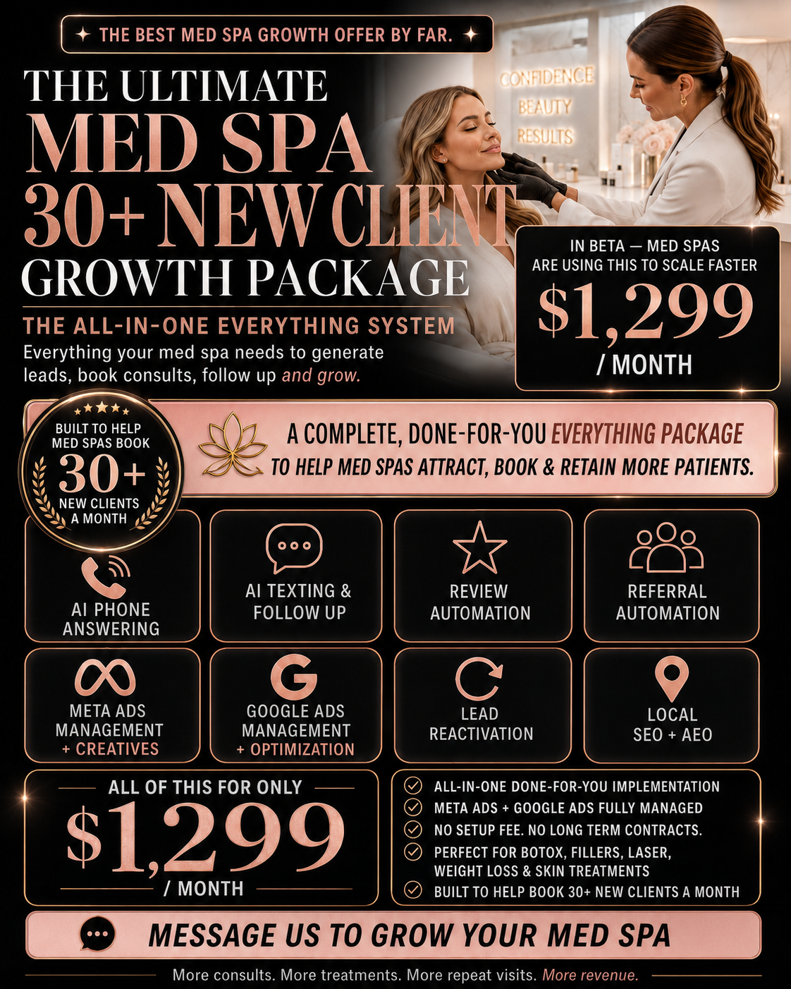 $1,299 per month complete med spa patient growth package